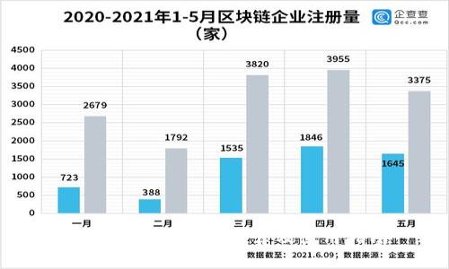 国内虚拟币钱包推荐及使用指南