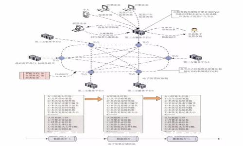 如何在imToken2.0上安装EOS？