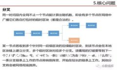 imToken 2.0的字体设置及其对用户体验的影响