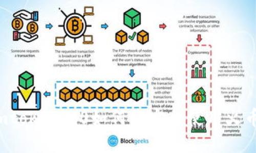 imtoken2.0如何绑定并使用火币？