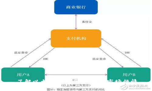 了解以太坊钱包原理，掌握市场行情