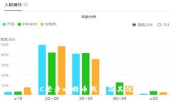 RPC登录比特币钱包及其优势