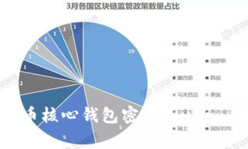 比特币核心钱包密码/guanjianci