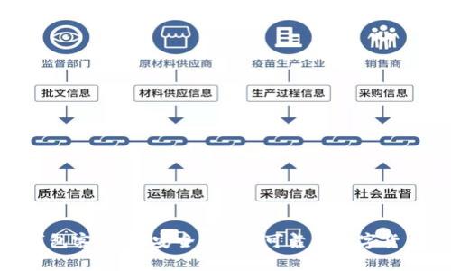 imToken钱包客户端：安全、方便、可靠的数字货币管理工具