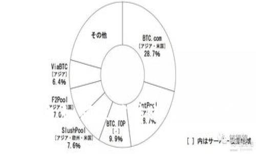 imToken2.0钱包如何撤销转账，避免数字货币的损失