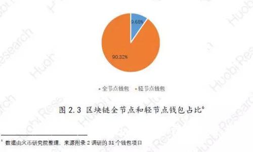 【2021最新】以太坊钱包推荐，保障数字资产安全