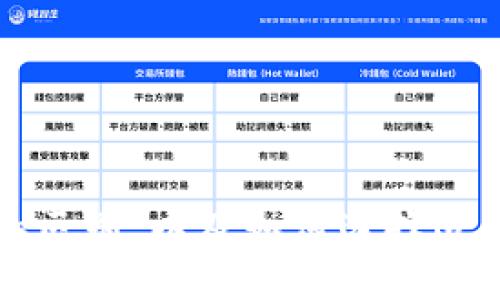 区块链和云钱包的区别，以及如何选择适合自己的数字钱包