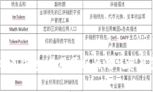 虚拟游戏币钱包：易用便利的游戏资产管理工具