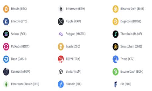 imToken 2.0：实现数字资产变现的新方法