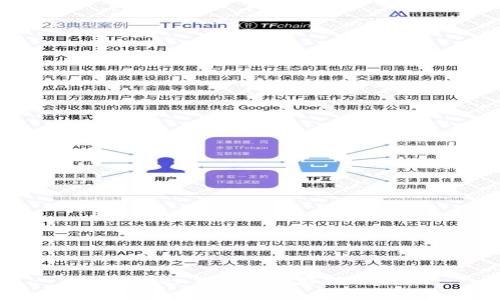 imToken钱包可以存储HT吗？