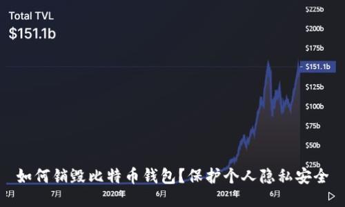 如何销毁比特币钱包？保护个人隐私安全