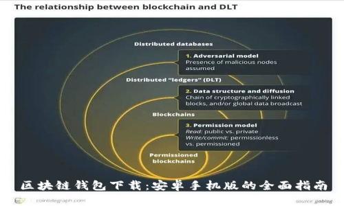 区块链钱包下载：安卓手机版的全面指南