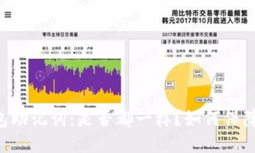 IM钱包助记词:是否都一样?如何保障安全?
