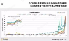 IM钱包安全性解析：会跑路吗？