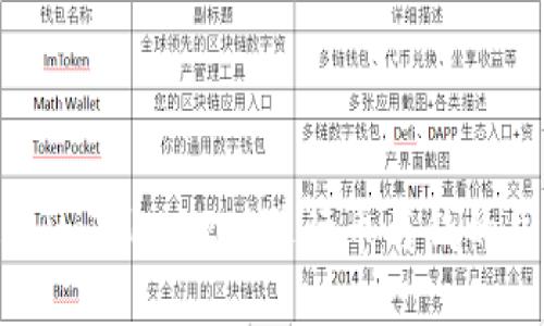 使用imToken2.0进行币与钱的兑换