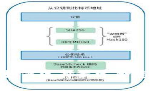 比特币钱包大全：如何选择最适合您的数字货币钱包？