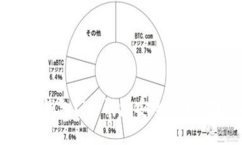 IM钱包是什么？如何使用IM钱包？IM钱包安全性如何？IM钱包的优缺点是什么？