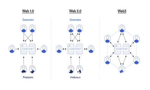 imToken钱包支持哪些加密货币？