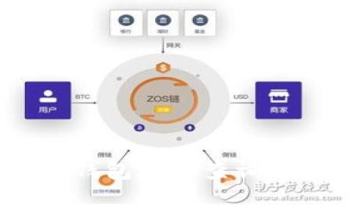 IM Token钱包地址查询及使用方法