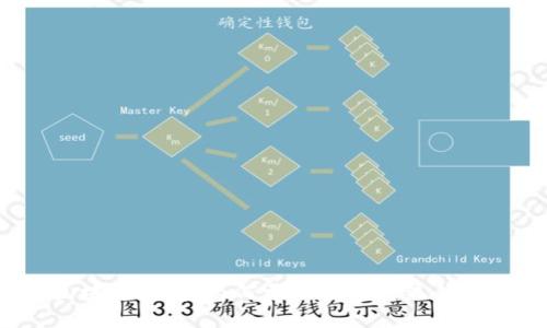 区块链钱包：为何更安全于传统钱包？