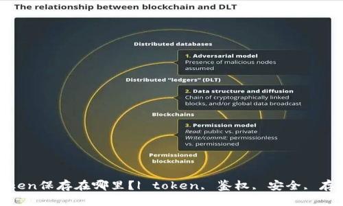 Token保存在哪里？| token, 鉴权, 安全, 存储