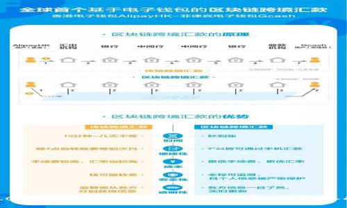 imToken2.0钱包免费挖以太坊——持有数字资产必备的挖矿利器