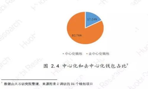 如何使用imToken手机钱包查看NFT资产？