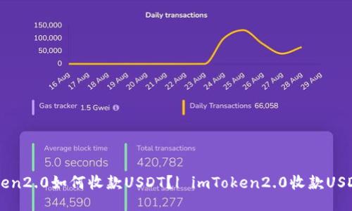 imToken2.0如何收款USDT？| imToken2.0收款USDT教程