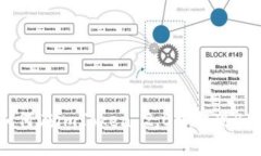 如何在imToken 2.0中提现BTC