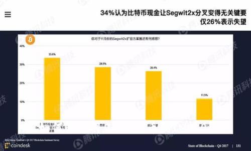 如何快速将OKEx充币到IM2.0？