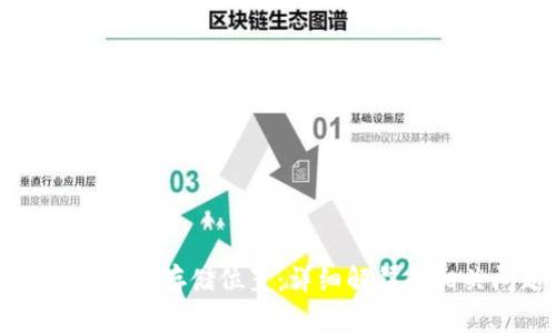 虚拟币钱包文件存储位置：详细解释和相关问题解答