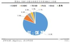 以太坊冷钱包提币流程：保障资产安全的正确方