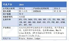 如何将imtoken2.0中的币转移到交易所？