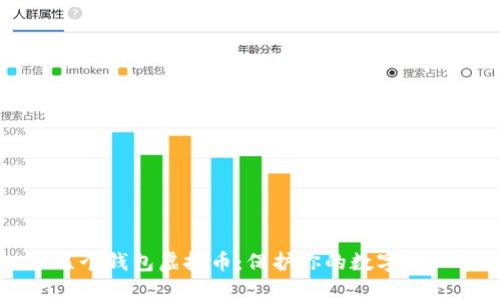 几个钱包虚拟币：保护你的数字资产