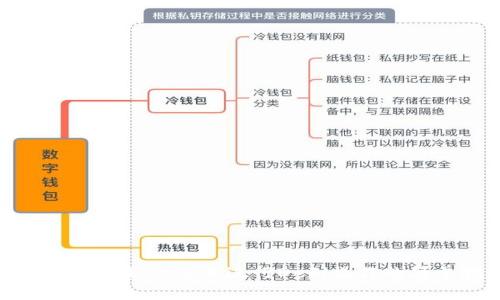 使用im2.0在aave上进行DeFi操作的简单指南