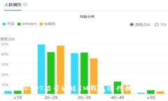 USDT能否通过IM钱包进行提现？