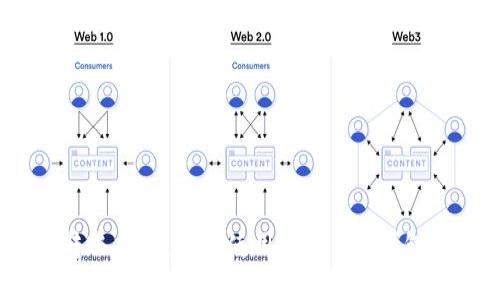 imtoken钱包转账指南：如何使用imtoken钱包进行转账操作？