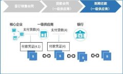 比特币钱包不见了，如何找回，如何避免，知识