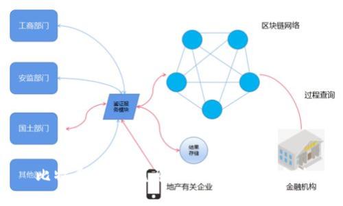 比特币进不去？原因分析和解决方法