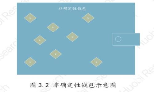 如何下载安装im2.0？ im2.0, 下载, 安装, 用户指南, 配置, Windows, Mac /guanjianci