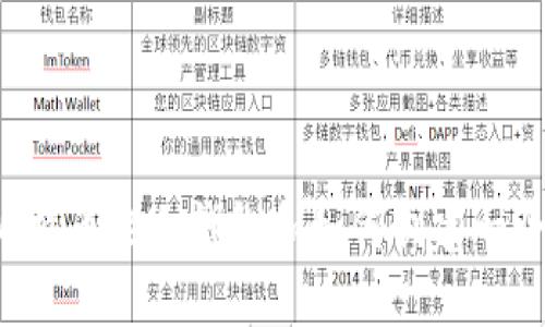 了解2008年比特币的冷钱包和如何创建一个安全的冷钱包