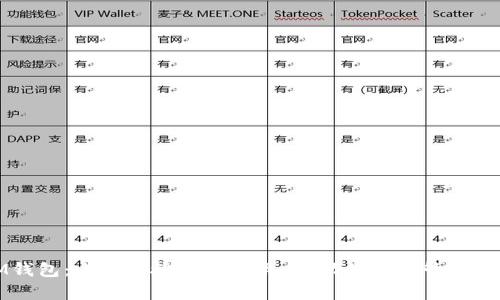 百度IM钱包：小额快捷支付工具，帮助你轻松管理零散资金