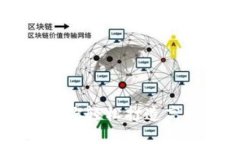 IM2.0安装教程：让你轻松打造高效的即时通信平台