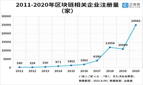 IM钱包助记词顺序及其重要性