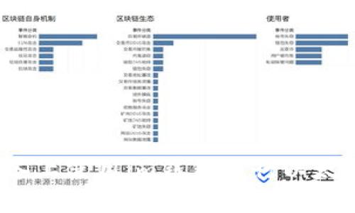 如何在苹果设备上使用im钱包进行以太坊冷钱包操作？