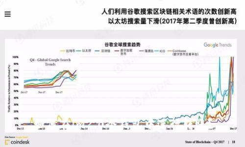 如何在im2.0冷钱包中进行转账？