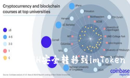 如何将火币上的ETH安全转移到imToken 2.0钱包中