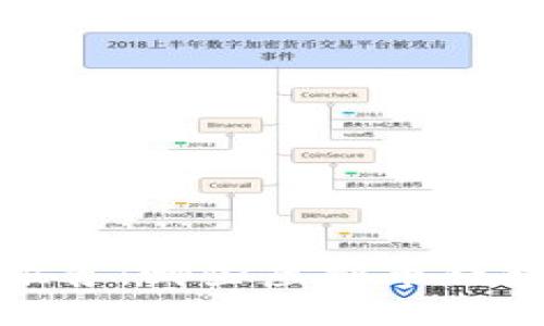 2023年推荐：哪些虚拟币钱包最好用？