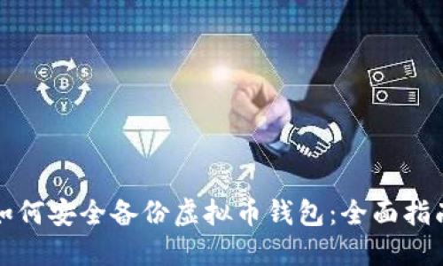 如何安全备份虚拟币钱包：全面指南