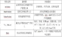 如何通过Tokenim平台购买CPU：详细指南